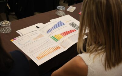 Alcázar de San Juan | Tecnología y cuidados centran el Seminario de Tecnodependencia de Castilla-La ManchaProfesionales, administraciones, entidades sociales, empresas y universidad analizan cómo incorporar nuevas herramientas a la atención de la dependencia sin perder el componente humano