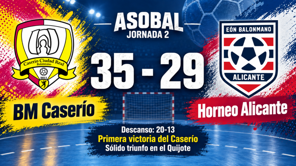 Marcador del Partido / #Tintamanchega