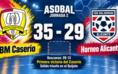 Balonmano| El Caserío se impone al Horneo EÓN Alicante y firma un sólido 35-29 en el Quijote ArenaEl conjunto ciudadrealeño logra su primera victoria de la temporada después de dominar al Horneo durante buena parte del encuentro y resistir la reacción alicantina en los minutos finales