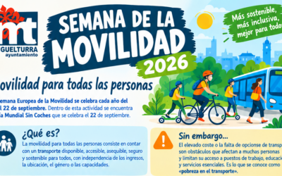 Miguelturra | La Semana de la Movilidad combina talleres, patines y una campaña sobre las nuevas normas para VMPLa programación se prolongará hasta el 22 de septiembre con una Fiesta Roller, actividades ciclistas y una ruta escolar, mientras el Ayuntamiento informa de los cambios que entrarán en vigor el 1 de octubre
